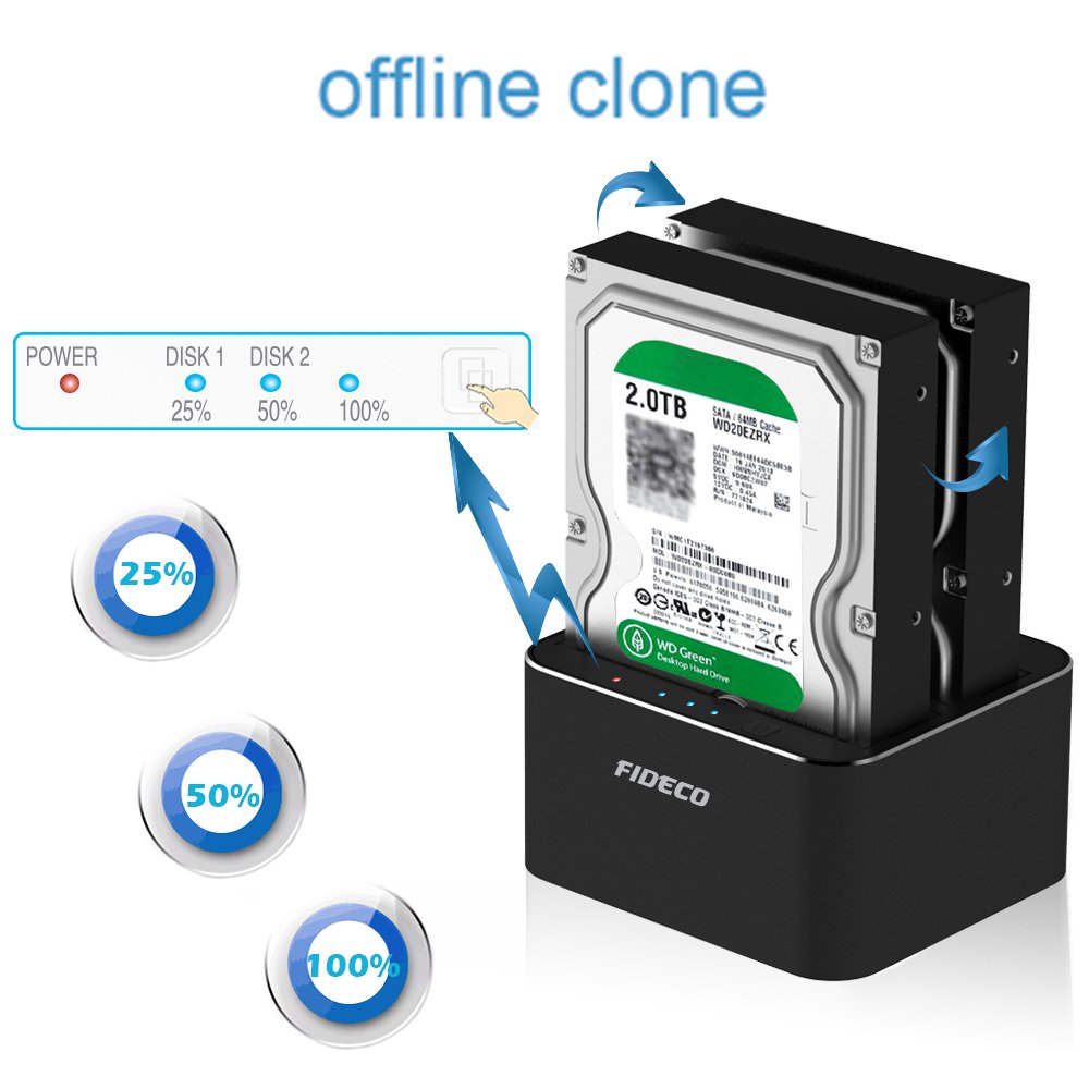 FIDECO SATA HDD Docking Station Dual-Bay External Hard Drive Dock with Offline Clone Function for 2.
